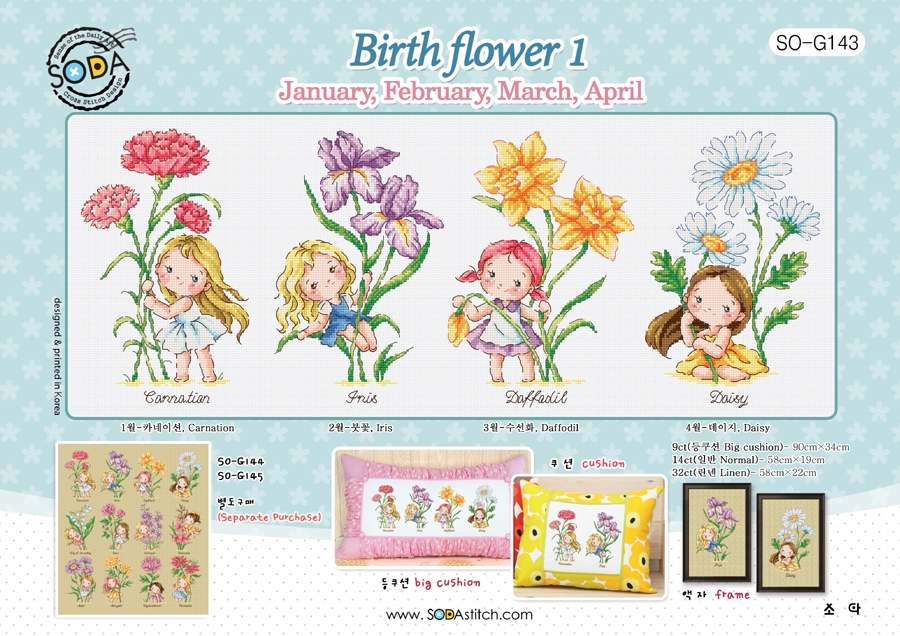Birth Flower 1